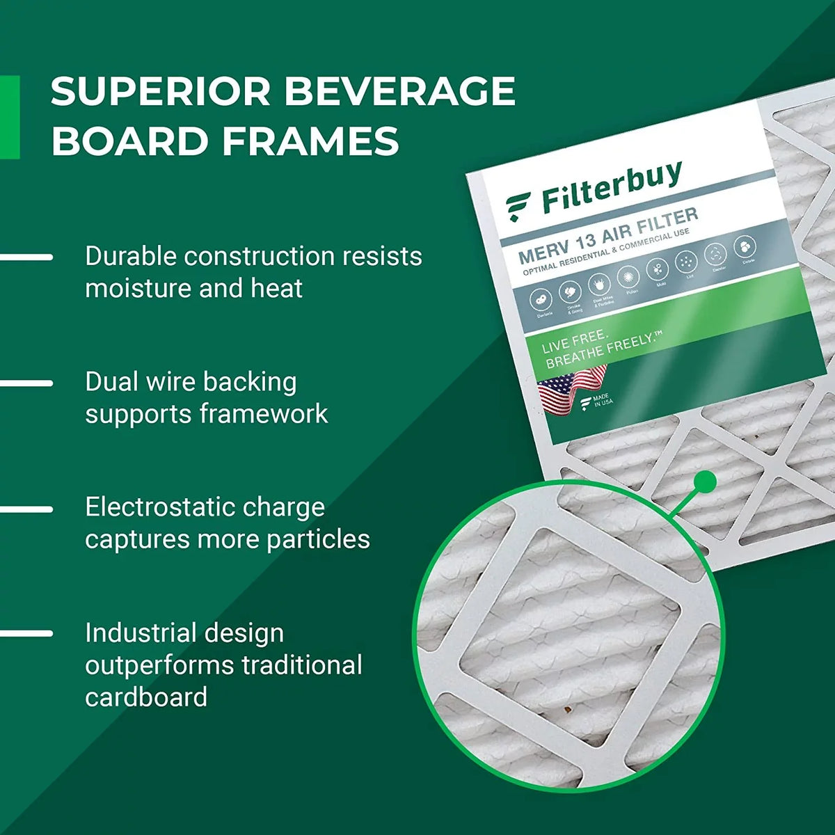 Filterbuy 16x28x6 MERV 13 Pleated HVAC AC Furnace Air Filters for Aprilaire Sizepace-Gard 2400 (4-Pack)