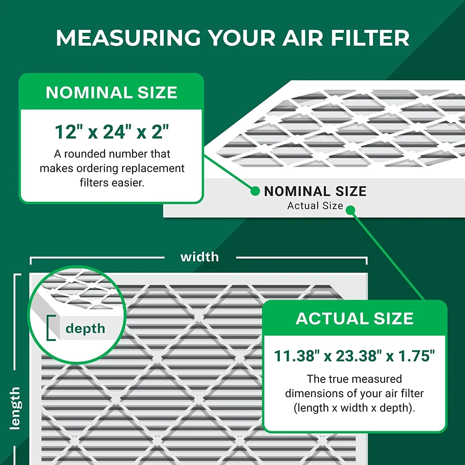 Filterbuy 12x24x2 MERV 8 Pleated HVAC AC Furnace Air Filters (5-Pack)