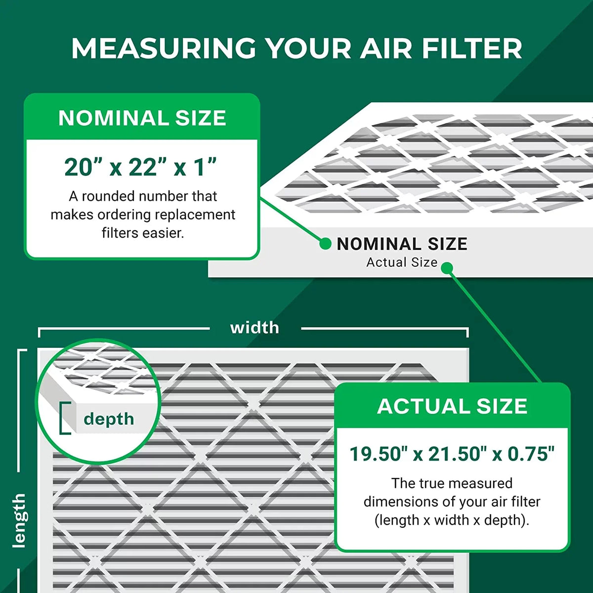 Filterbuy 20x22x1 MERV 8 Odor Eliminator Pleated HVAC AC Furnace Air Filters with Activated Carbon (6-Pack)