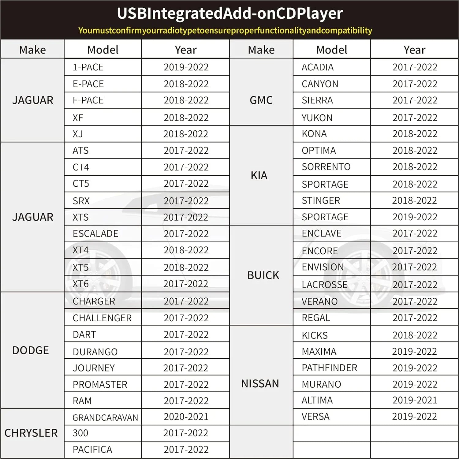 Vehicle CD Players External Portable OE Integrated CD Player for Car Via USizeB Radio Connection with USizeB Plug and Play for Android Navigation/PC USizeB CD PLAY