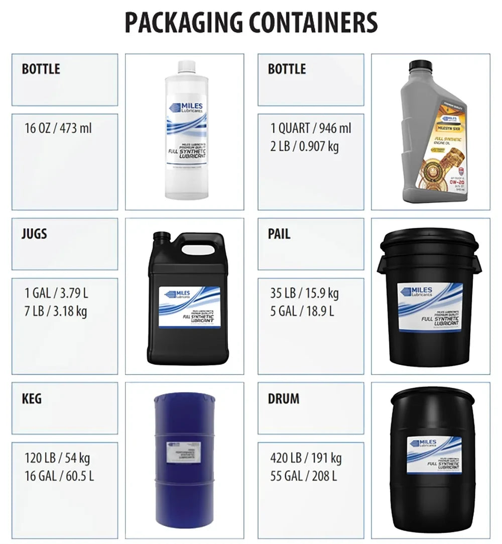 Miles Fg Comtech Clean ISizeO 46 Food Grade Sizeynthetic Rotary Compressor Fluid 4*1 Gallon Case