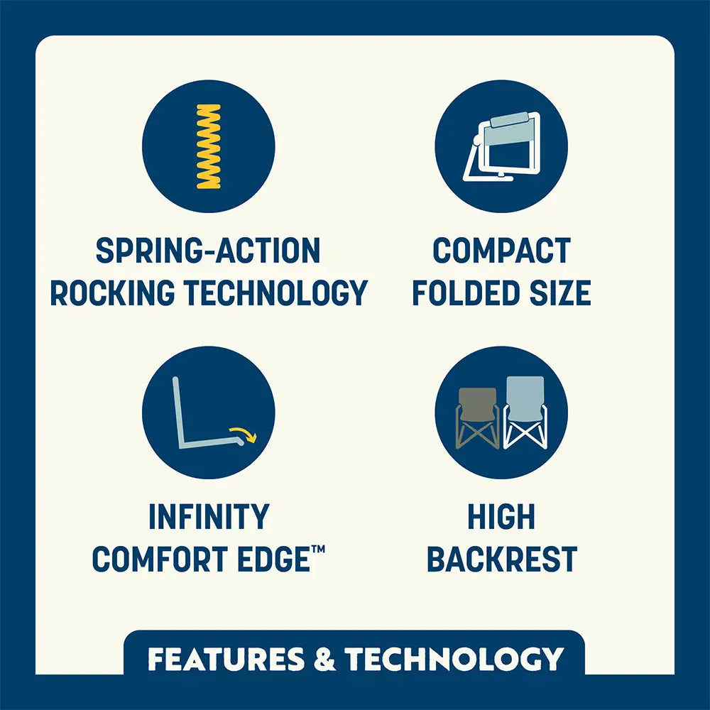 Stowaway Rocker™ | Edition QQ20