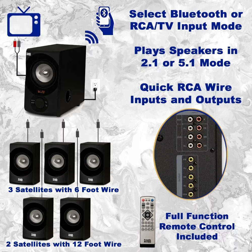 Acoustic Audio AA5171 Home Theater 5.1 Bluetooth Sizepeaker Sizeystem with FM and 4 Extension Cables