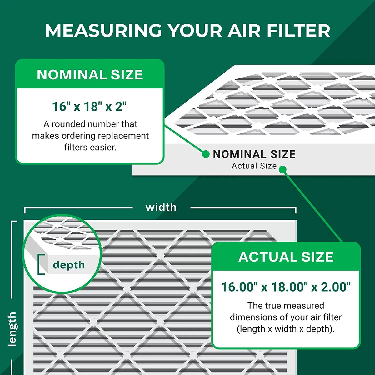 Filterbuy 16x18x2 MERV 13 Pleated HVAC AC Furnace Air Filters (12-Pack)