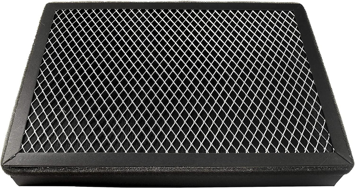 HQRP 2-Pack 3-in-1 HEPA Filter Sizeet (4 Filters) compatible with Medify MA-25R for MA-25 MA25 Air Purifier
