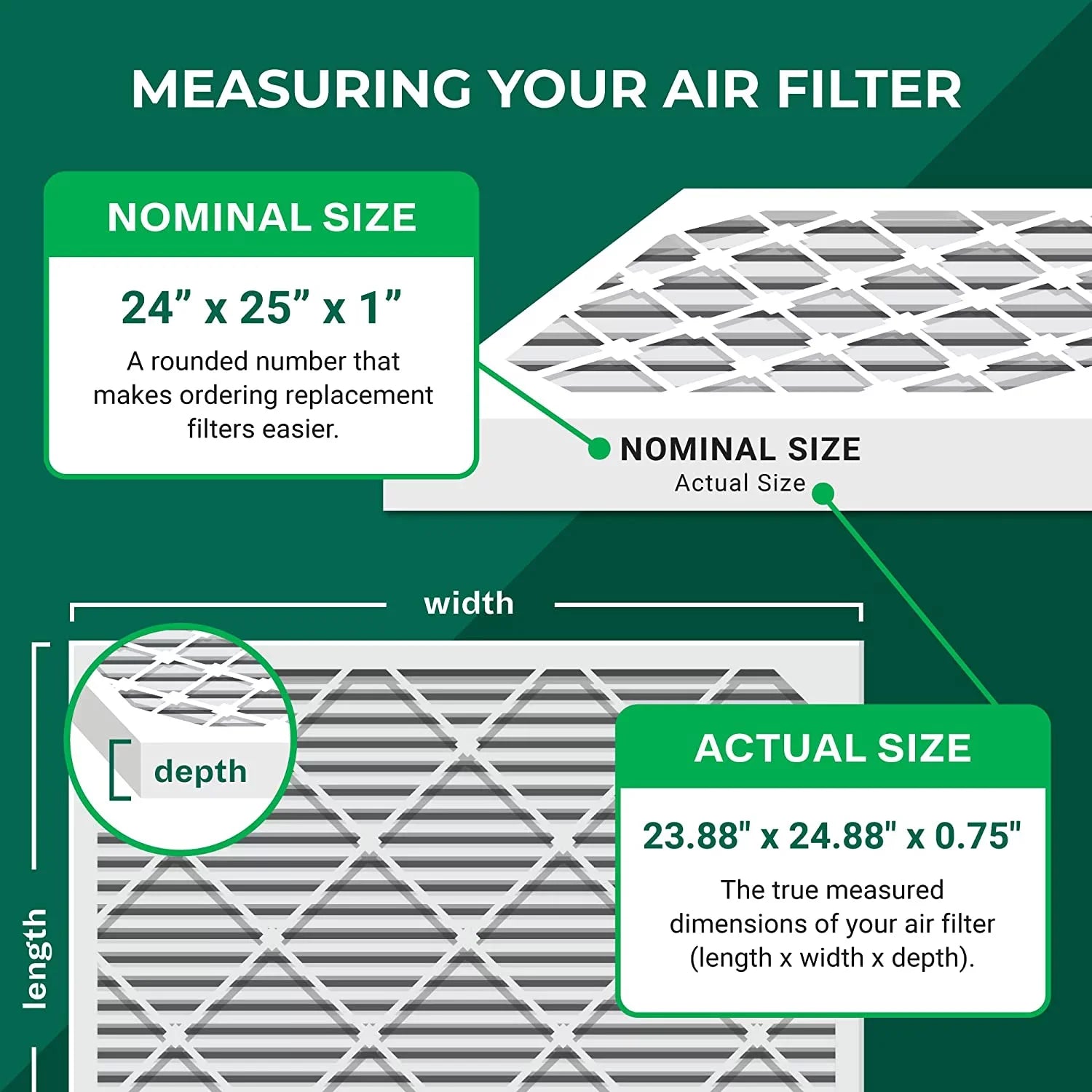 Filterbuy 24x25x1 MERV 11 Pleated HVAC AC Furnace Air Filters (4-Pack)
