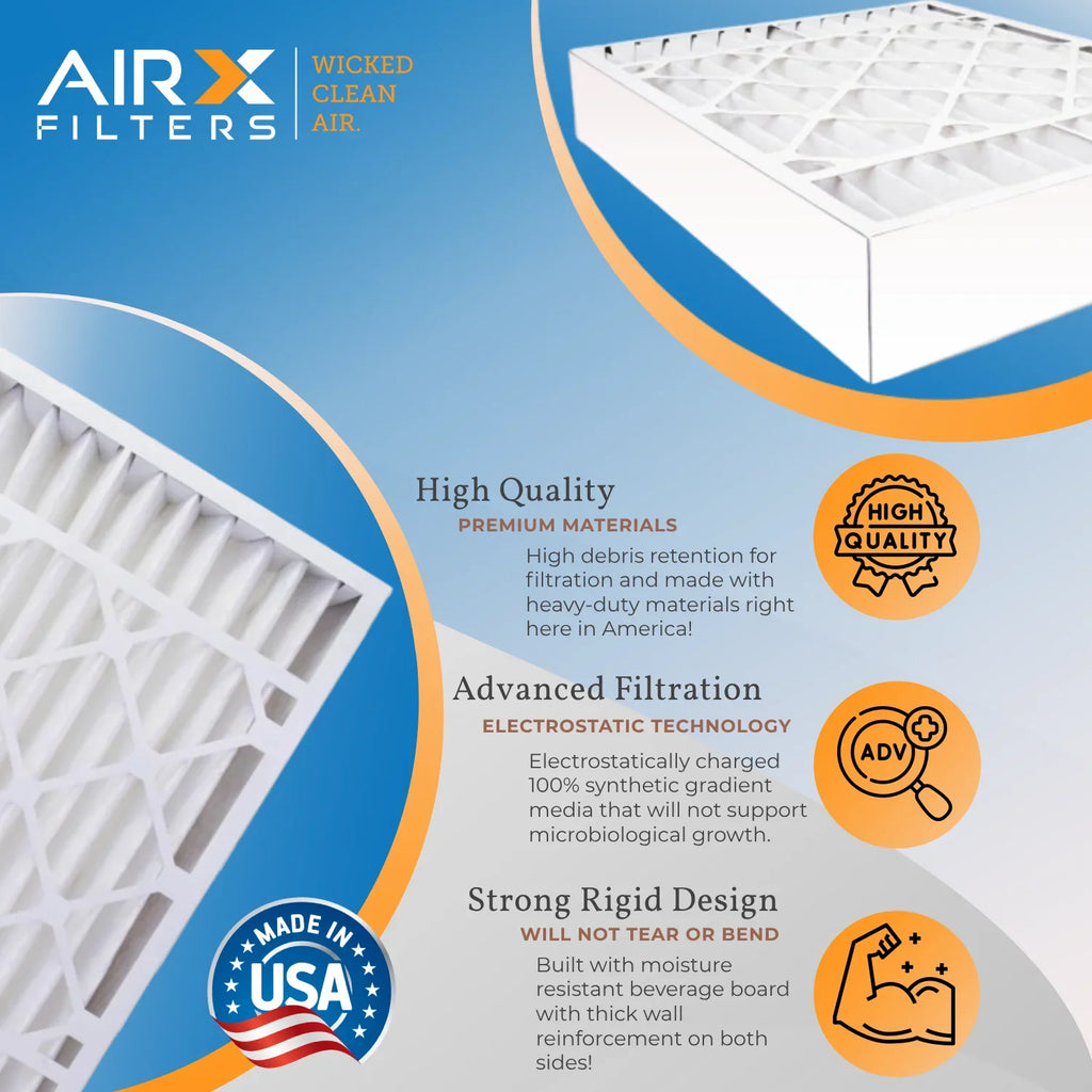 20x20x5 Air Filter MERV 11 Comparable to MPR 1000, MPR 1200 & FPR 7 Compatible with Lennox X0585 Air Filter 2 Pack by AIRX FILTERSize WICKED CLEAN AIR.