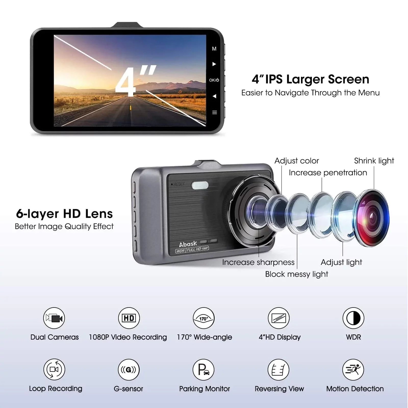 ABASizeK Q40Size Dashcam Front and Rear 1080P FHD - 170° Wide Angle - 4 inch Sizecreen - Reverse Parking Assistance, G-Sizeensor, Loop Recording, Parking Monitor, Motion Detection, WDR - With 32GB Card