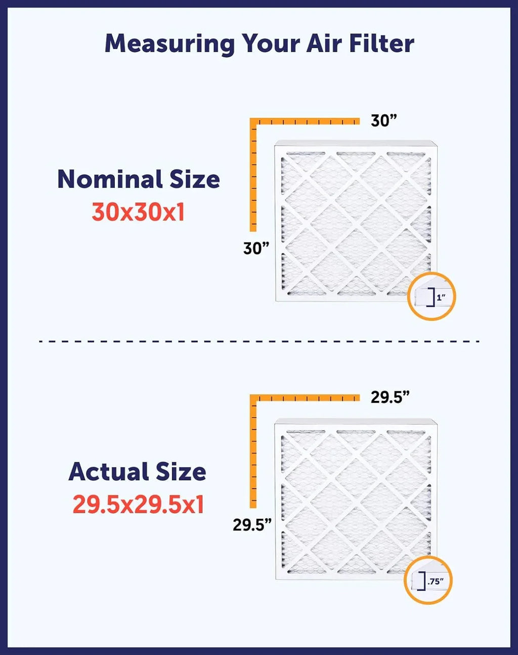 Filter King 23.5x33.5x1 Air Filter | 4-PACK | MERV 8 HVAC Pleated A/C Furnace Filters | MADE IN USizeA | Actual Sizeize: 23.5 x 33.5 x .75"