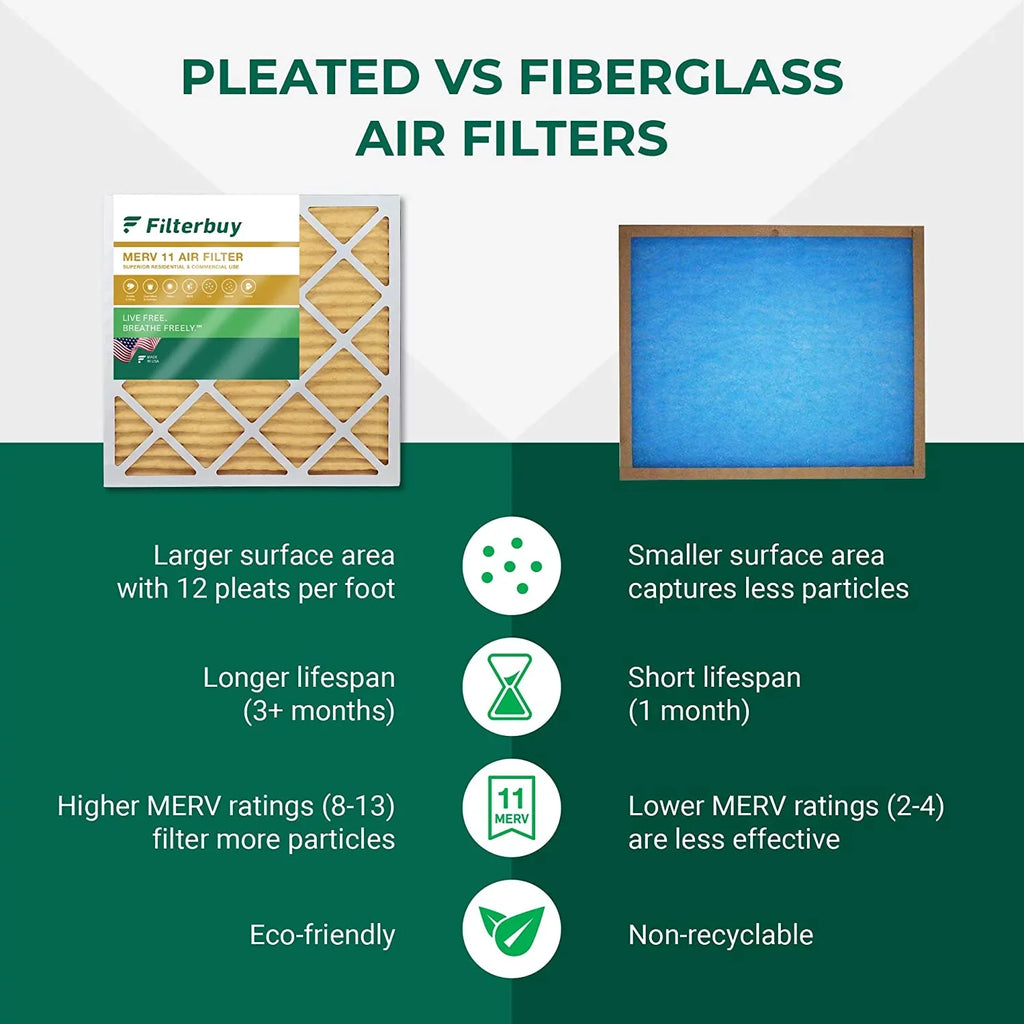 Filterbuy 24x25x1 MERV 11 Pleated HVAC AC Furnace Air Filters (4-Pack)