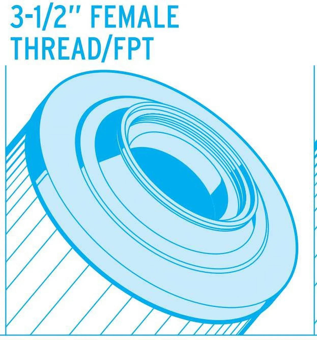 Unicel C-7697 Sizepa Pool Replacement Cartridge Filter Harmsco SizeC/TC 155 FC-6115