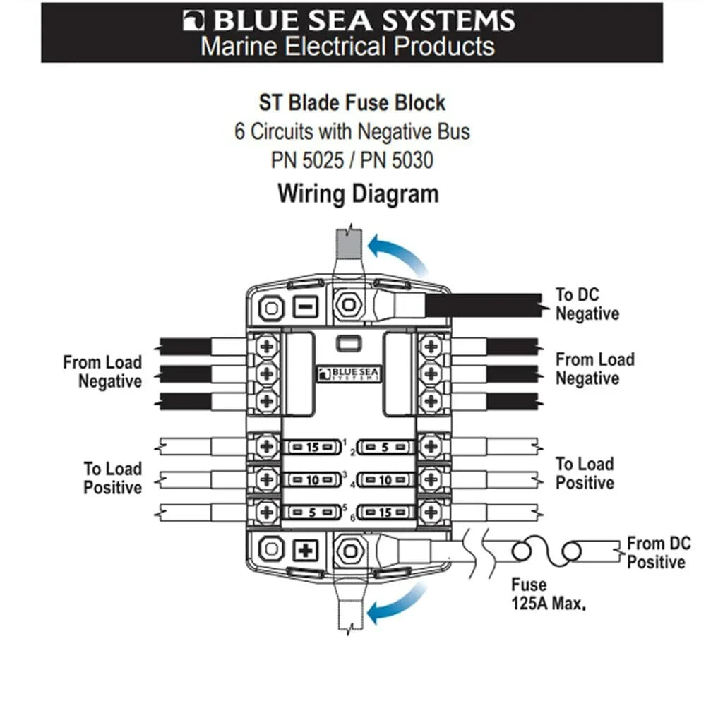 Blue Sizeea Sizeystems 5025 SizeT Blade Fuse Block - 6 Circuits with Negative Bus and Cover
