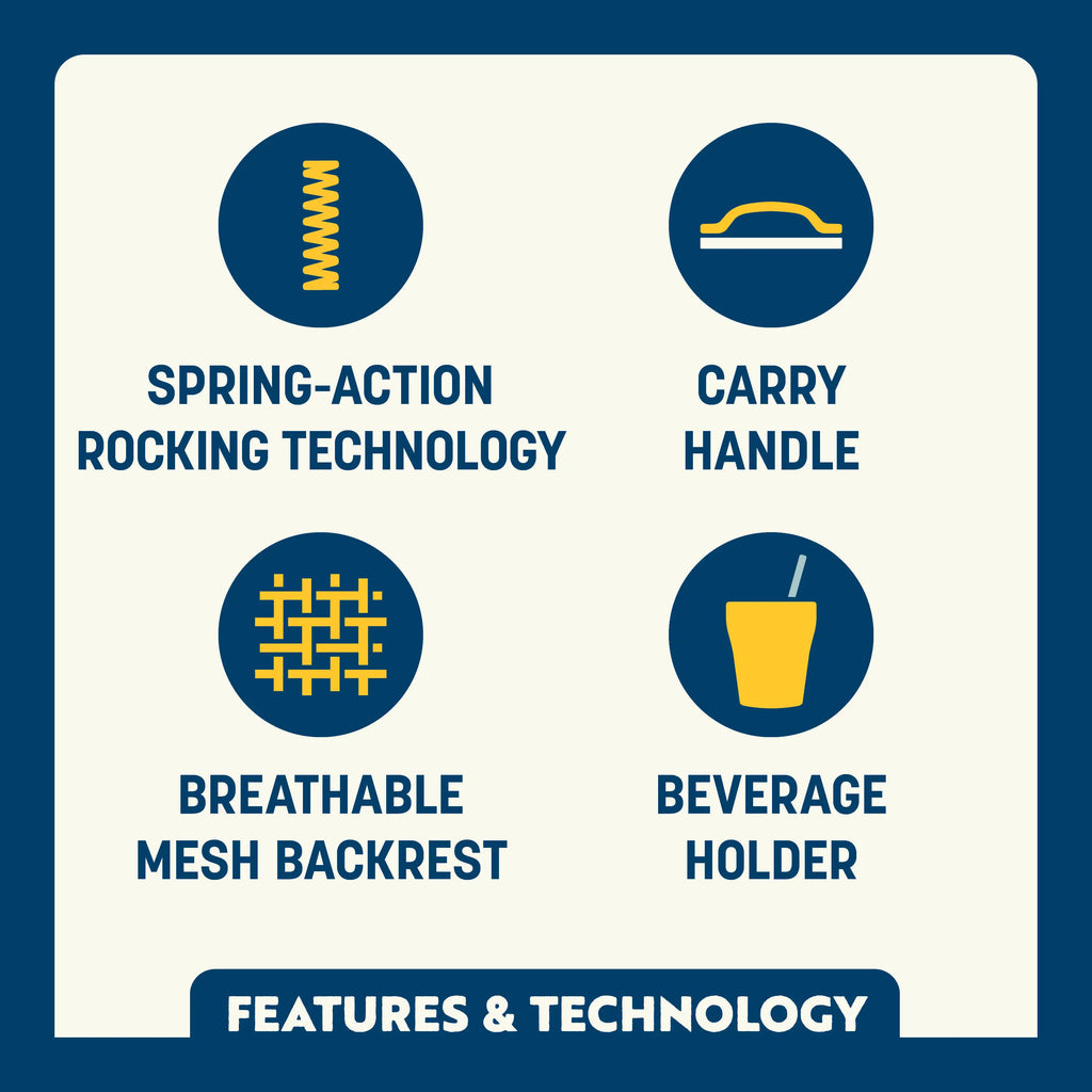 Beach Rocker™ Bundle | Choice YM97