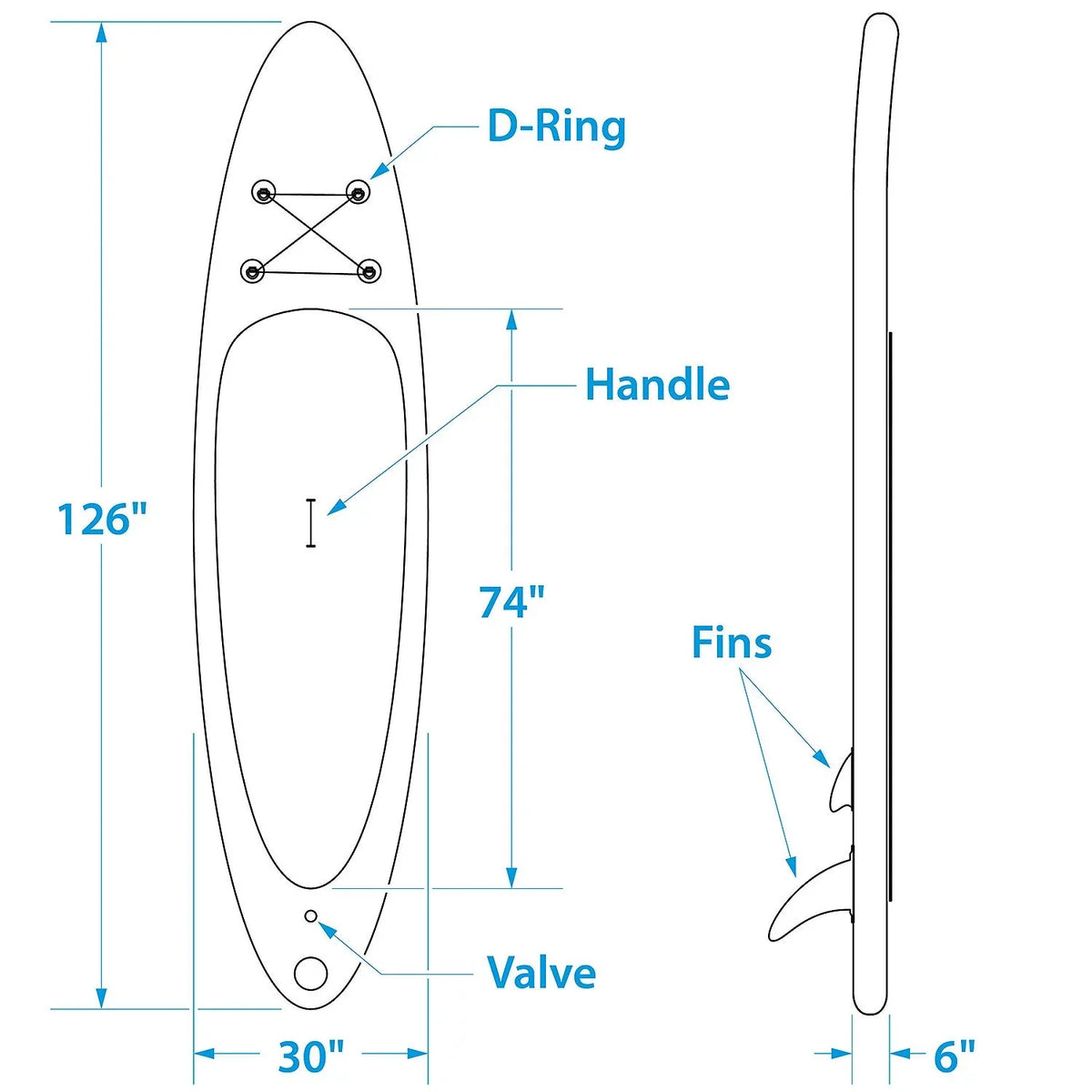 Sizeeachoice 86941 Inflatable Sizetand-Up Paddle Board Kit
