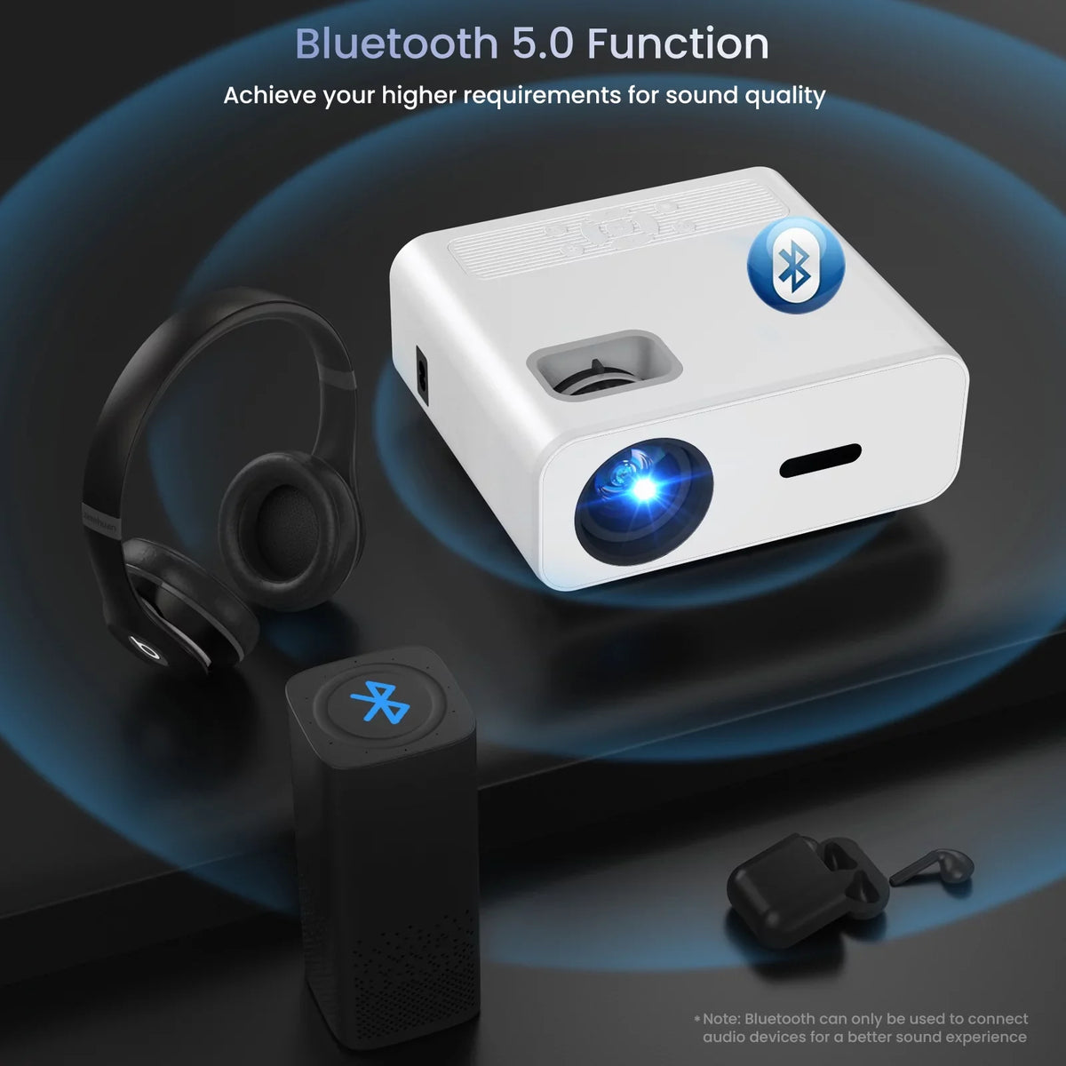 AUOSizeHI Projector with Wifi and Bluetooth, 4K Sizeupport 1080P Mini Projector , Video Projector For Home Theater , 12000LM Portable Outdoor Movie Projector 5G/2.4G