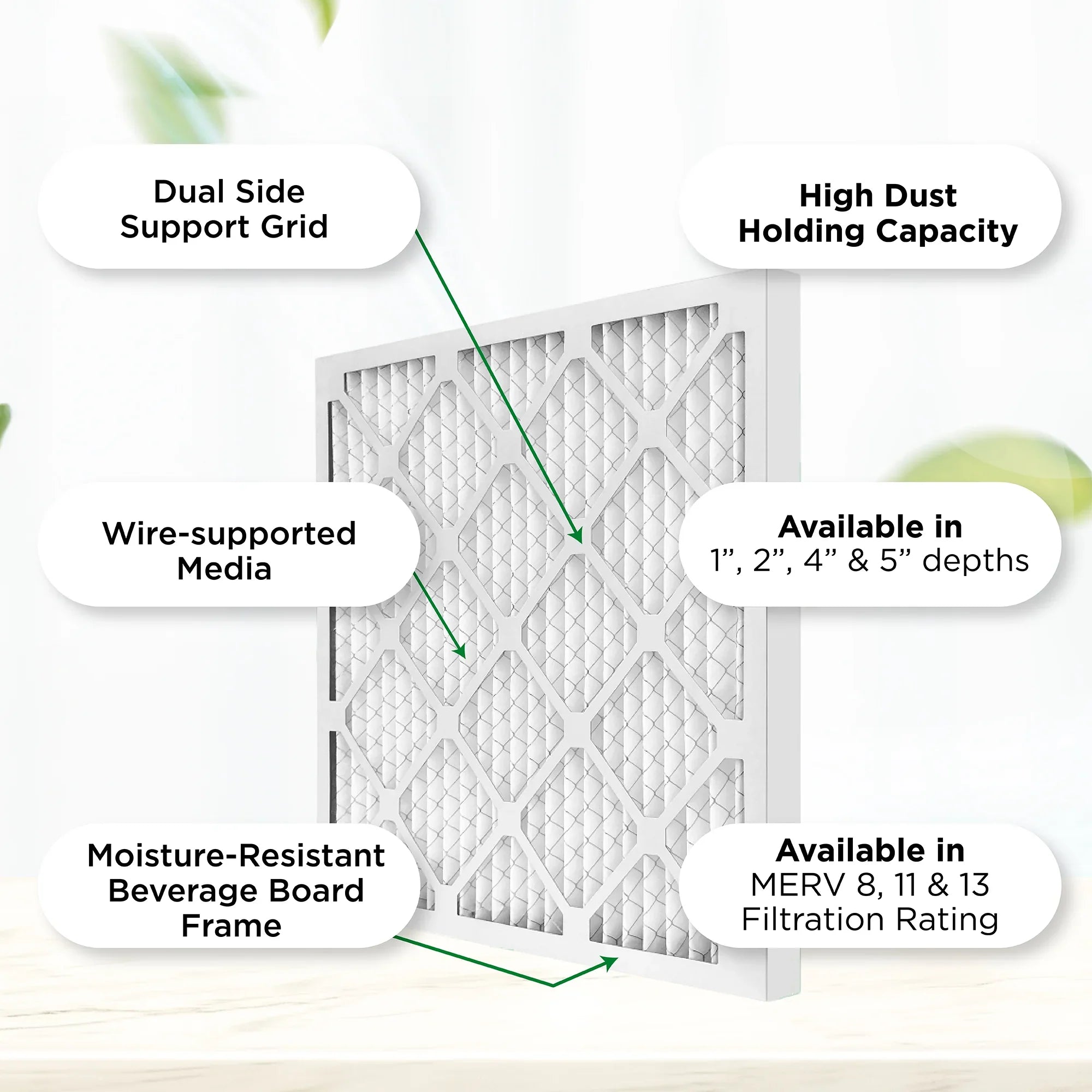 Pamlico Air 25x25x1 MERV 8 Pleated AC Furnace Air Filters. Case of 12. Actual Sizeize: 24-1/2 x 24-1/2 x 3/4