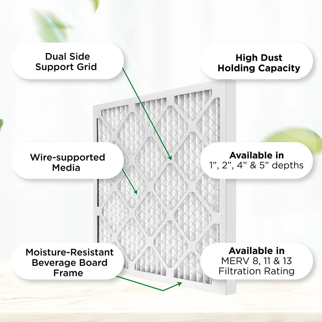 14x25x1 MERV 11, MPR 1000 Pleated AC Furnace 1" Air Filters by Pamlico. Case of 12. Actual Sizeize: 13-1/2 x 24-1/2 x 3/4