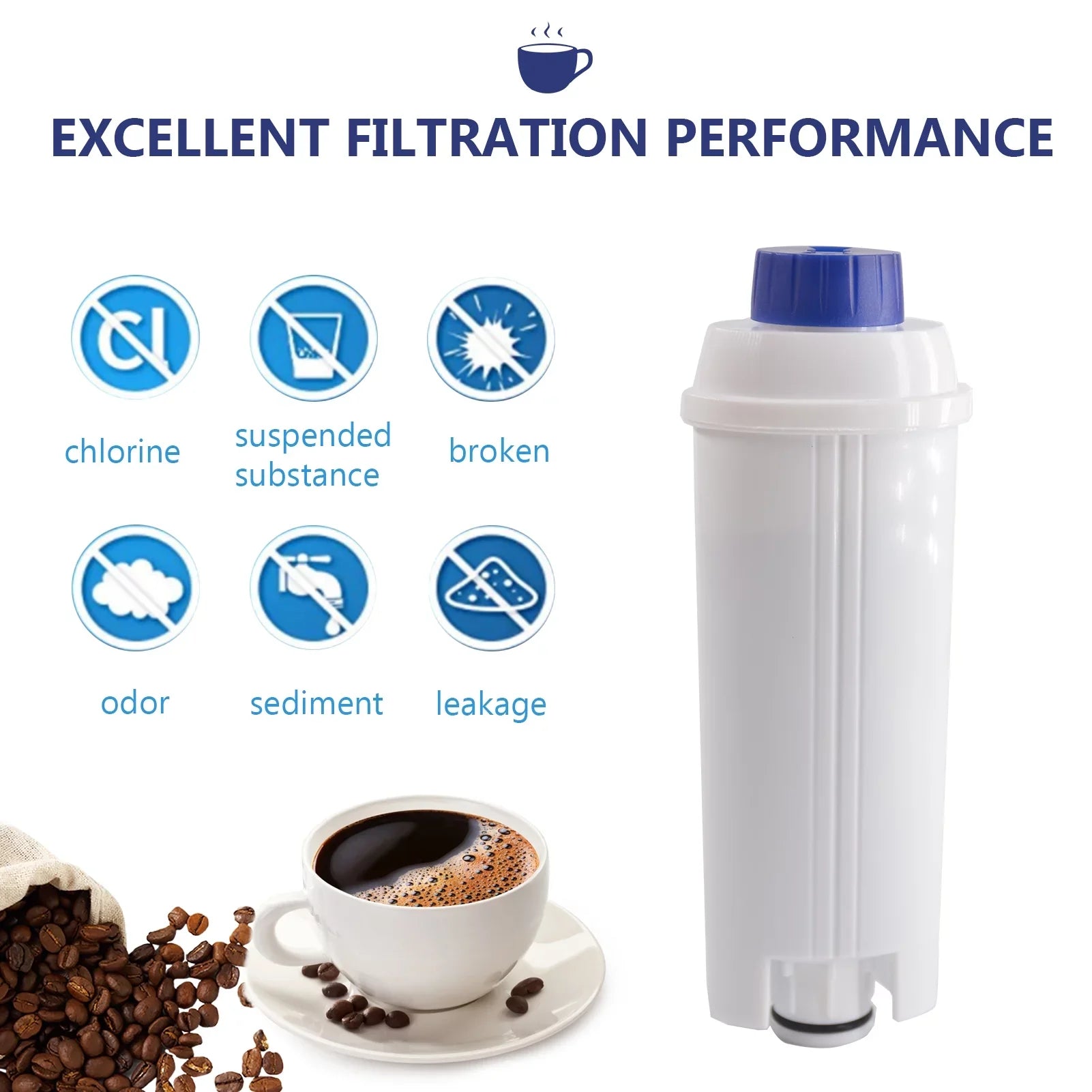 Tomshoo 4Pcs Coffee Replacement Filter Cartridge Replacement Filter Coffee Filter Compatible With Delonghi Dsl C002 Maker Machine Coffee Machine Accessory Water Filter For Coffee Maker
