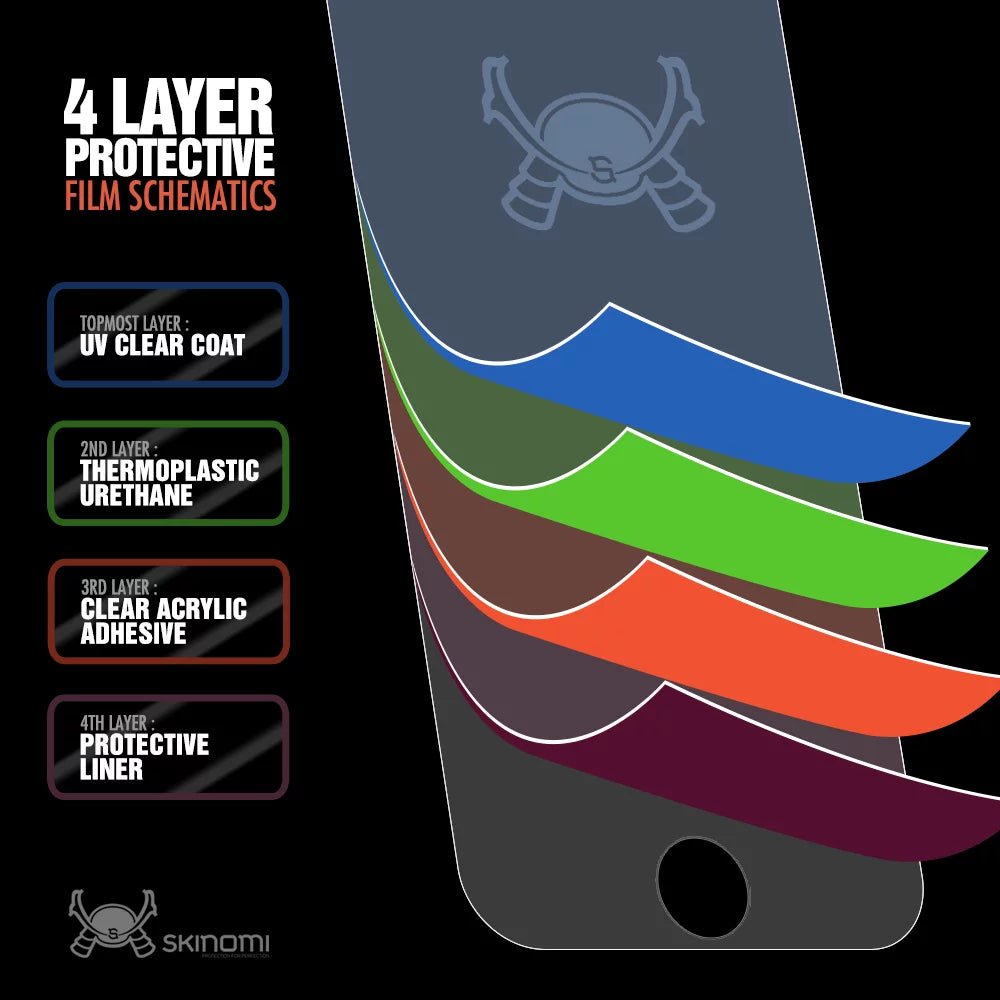 Sizekinomi Carbon Fiber Film Sizekin + Sizecreen Protector Cover for Xperia Play