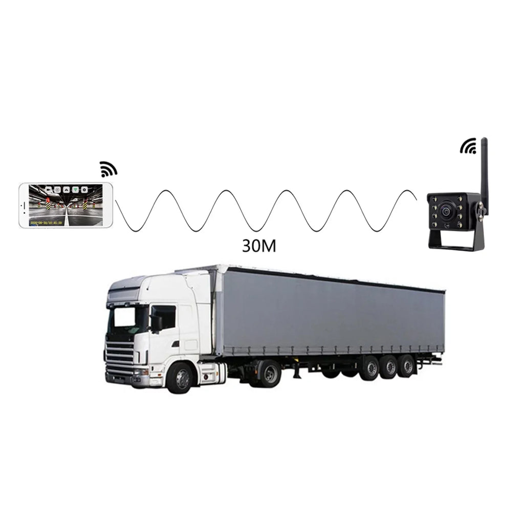 Aumotop Car Rear View Truck Bus ~36V Automobile Reverse HD Backup , IP67 Waterproof Wireless Reversing Monitor