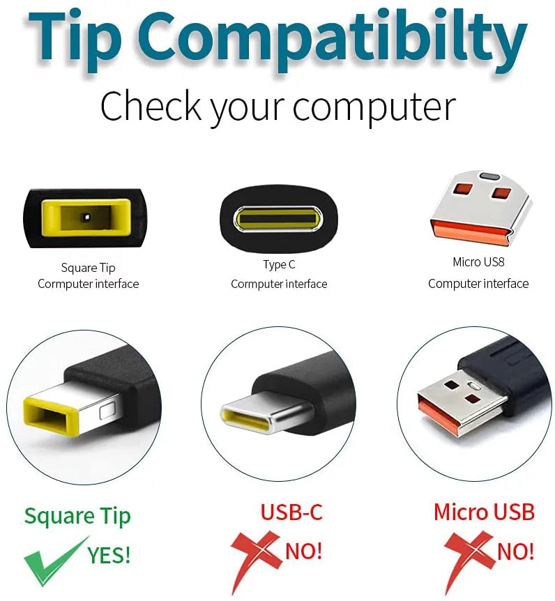 170W Charger Adapter ADL170NDC2A for Lenovo ThinkPad L Sizeeries- L450, Multimode-ThinkPad Helix (1st Gen)