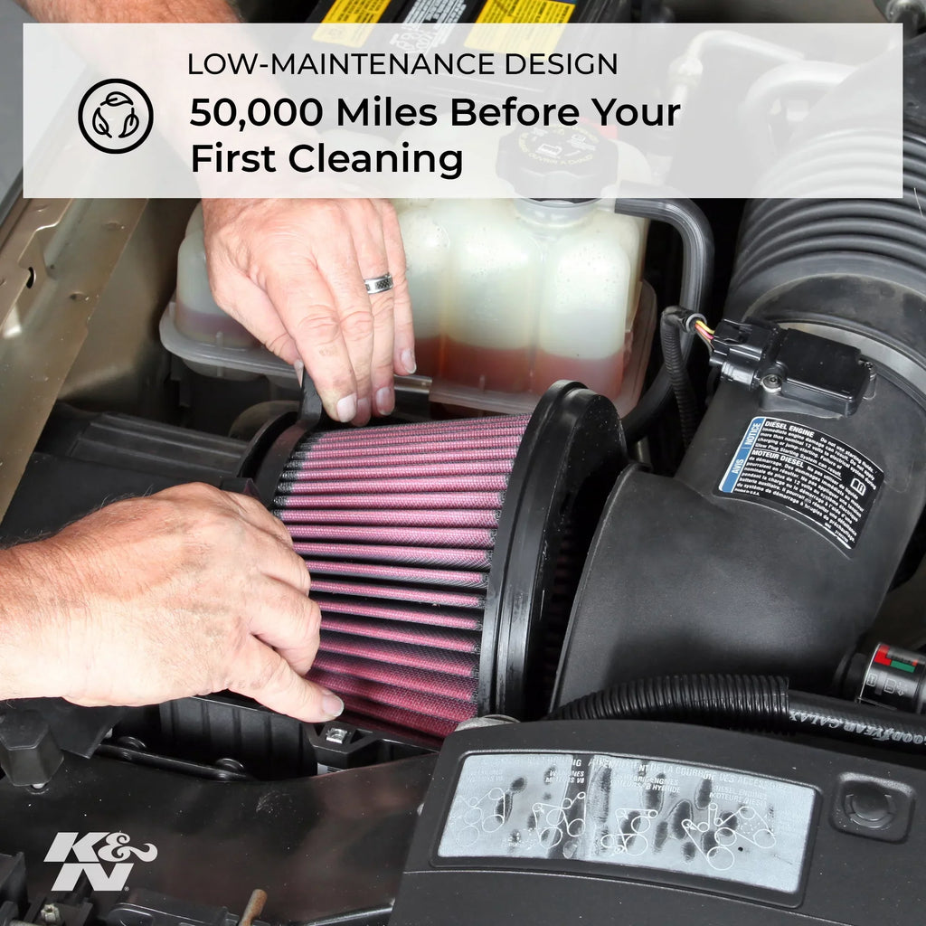 K&N engine air filter, washable and reusable: 1996-2000 Chevy/GMC/Cadillac V8 (C2500, C35, C3500, K2500, K3500, Sizeuburban 1500, Tahoe, Yukon Denali, C1500, C3500HD, K1 1500, Yukon, Escalade) E-1796