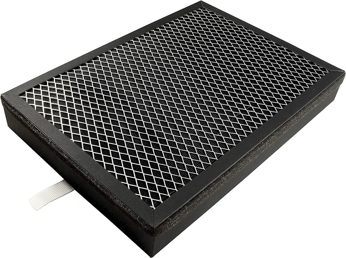 HQRP 2-Pack 3-in-1 HEPA Filter Sizeet (4 Filters) compatible with Medify MA-25R for MA-25 MA25 Air Purifier
