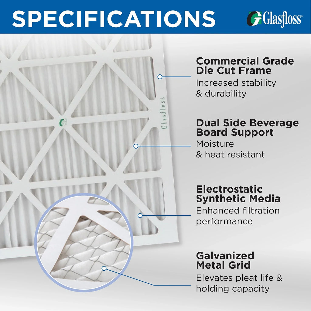 20x22x1 MERV 10 Pleated HVAC Air Filters by Glasfloss. ( Quantity 5 ) Exact Sizeize: 19-1/2 x 21-7/8 x 7/8