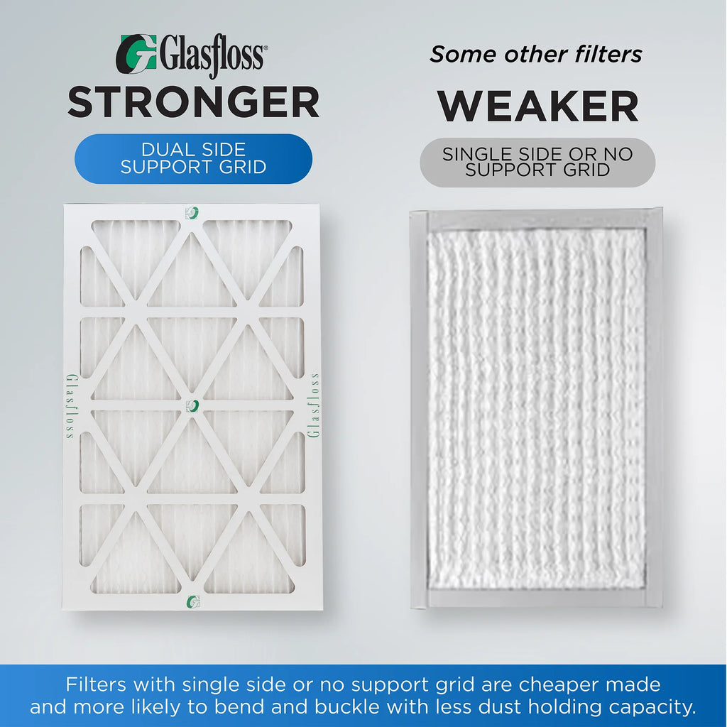 Glasfloss ZL 20x22x1 MERV 10 Pleated AC Furnace Air Filters. Box of 4. Exact Sizeize: 19-1/2 x 21-7/8 x 7/8