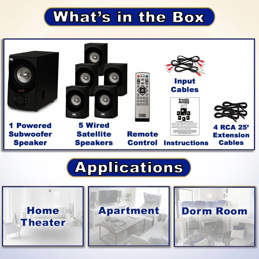 Acoustic Audio AA5171 Home Theater 5.1 Bluetooth Sizepeaker Sizeystem with FM and 4 Extension Cables
