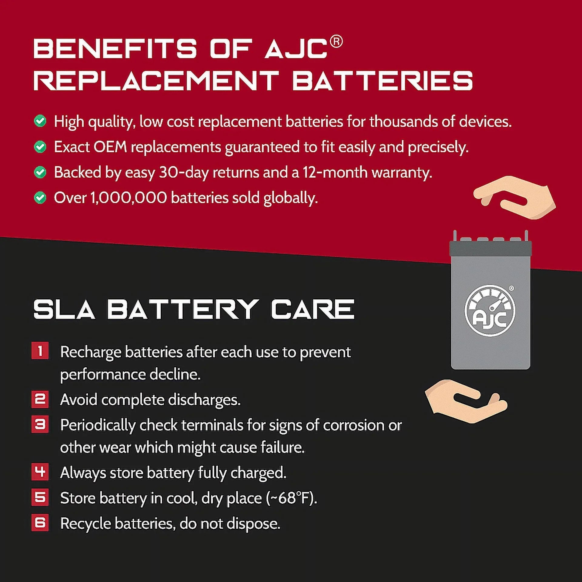 AJC Battery Compatible with Polaris Octane 800 800CC Personal Watercraft Replacement Battery (2001-2002)