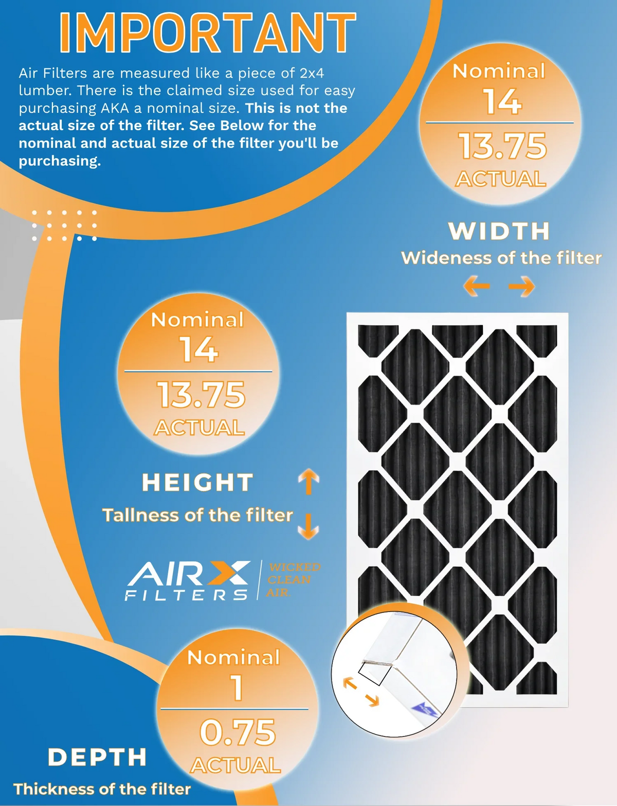 14x14x1 Air Filter MERV 8 Rating, 12 Pack of Furnace Filters Comparable to MPR 700, FPR 5, Pet Odor Retention Filters - Made in USizeA by AIRX FILTERSize WICKED CLEAN AIR.