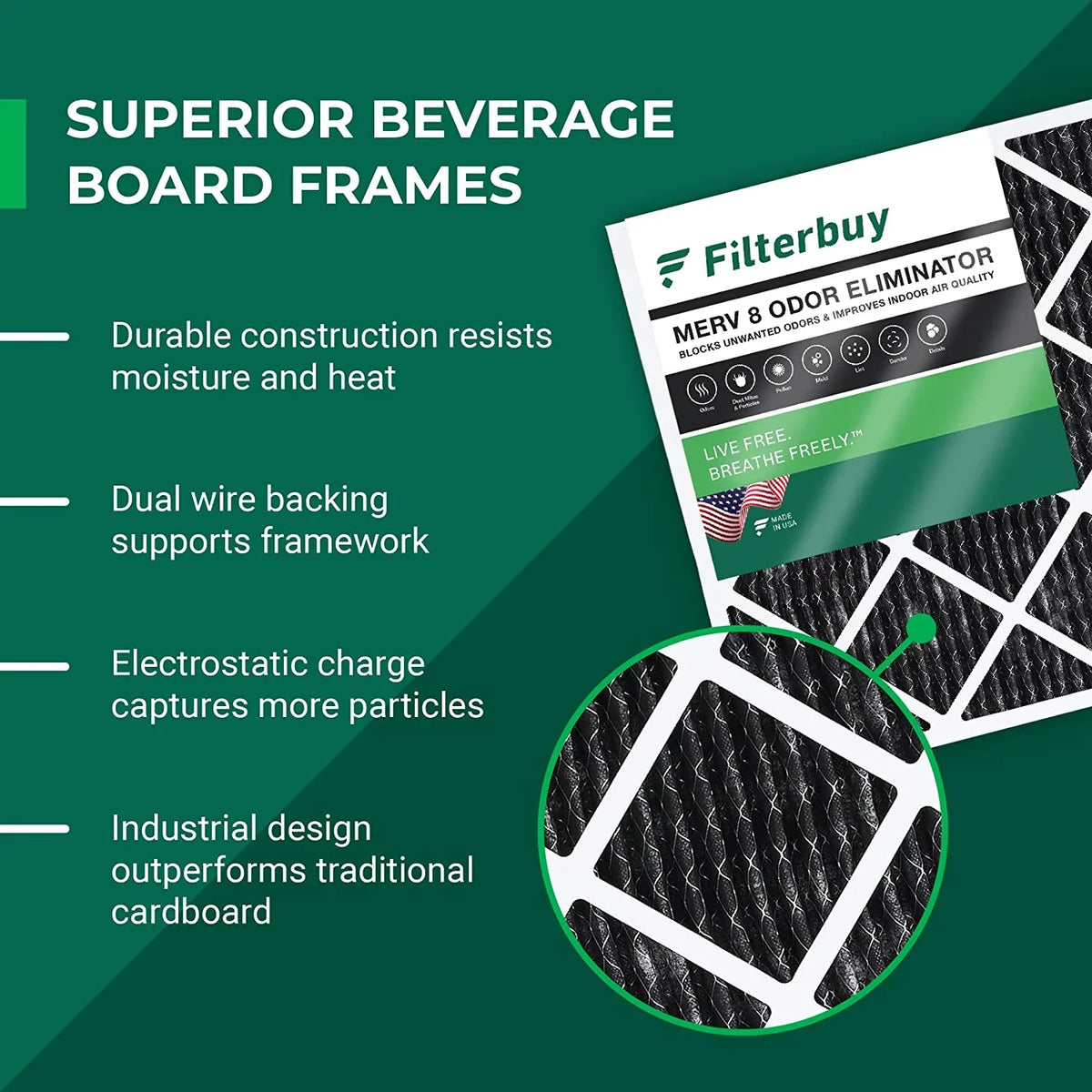 Filterbuy 12x12x1 MERV 8 Odor Eliminator Pleated HVAC AC Furnace Air Filters with Activated Carbon (1-Pack)