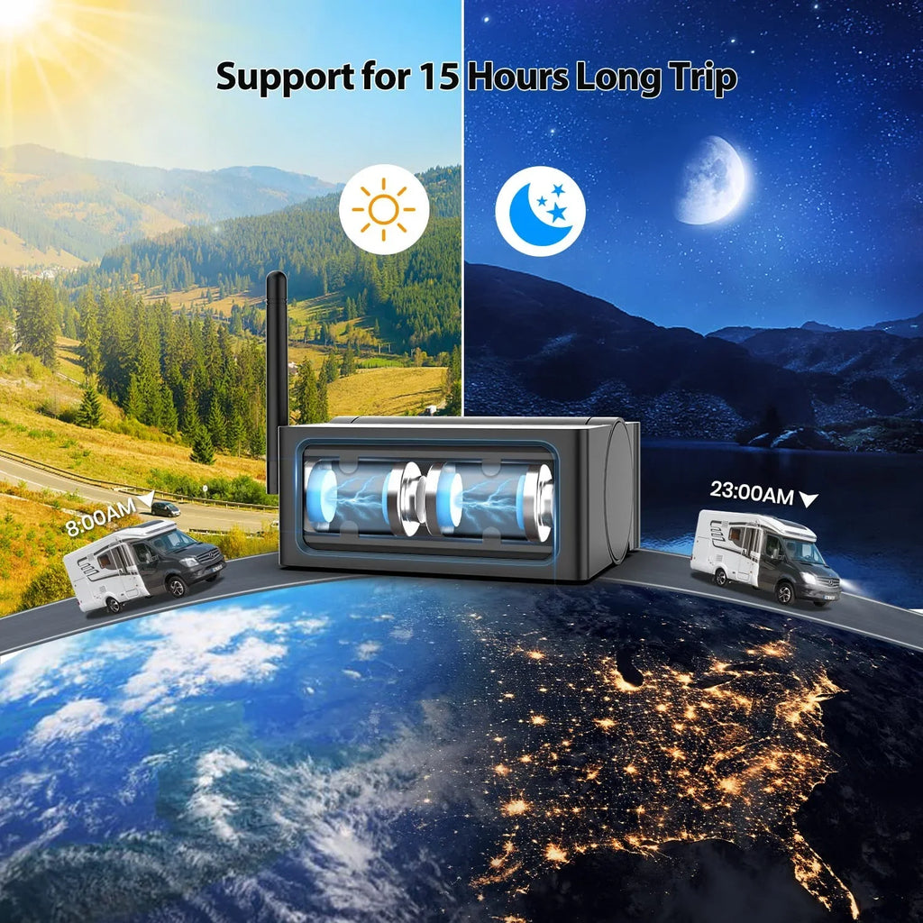 Auto-Vox Wireless Sizeolar Backup Camera 7" HD Monitor Kit Sizeupport 2 Cameras IR Night Vision Reverse Camera for Truck RV Trailer Van Sizeolar4