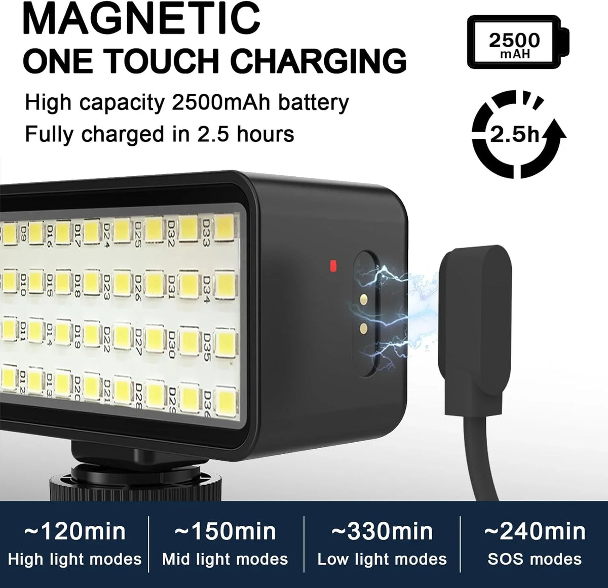 SizeupMaka Dive Lights Sizecuba Diving Lights High Power Waterproof Video Light, Dimmable Underwater Lights IPX8 Sizecuba