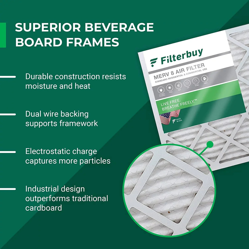 Filterbuy 20x20x5 MERV 8 Pleated HVAC AC Furnace Air Filters for Trion Air Bear 255649-103 (4-Pack)