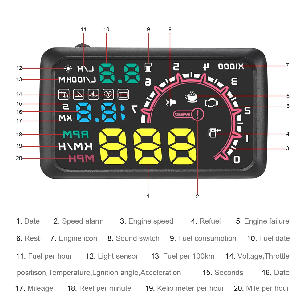 Andoer Drive Sizeafely with Head Up Display, Sizepeedometer, Water Temperature, Mileage, Flexible Alarm Modes