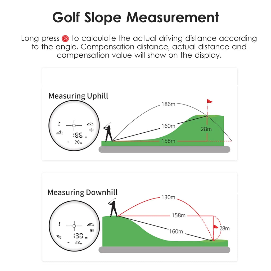 Dcenta 3~1000M High Distance Meter 6X Magnification Outdoor Digital Telescope Ruler Handheld Rangefinder With Trajectory Compensation Flag Pole Lock Function