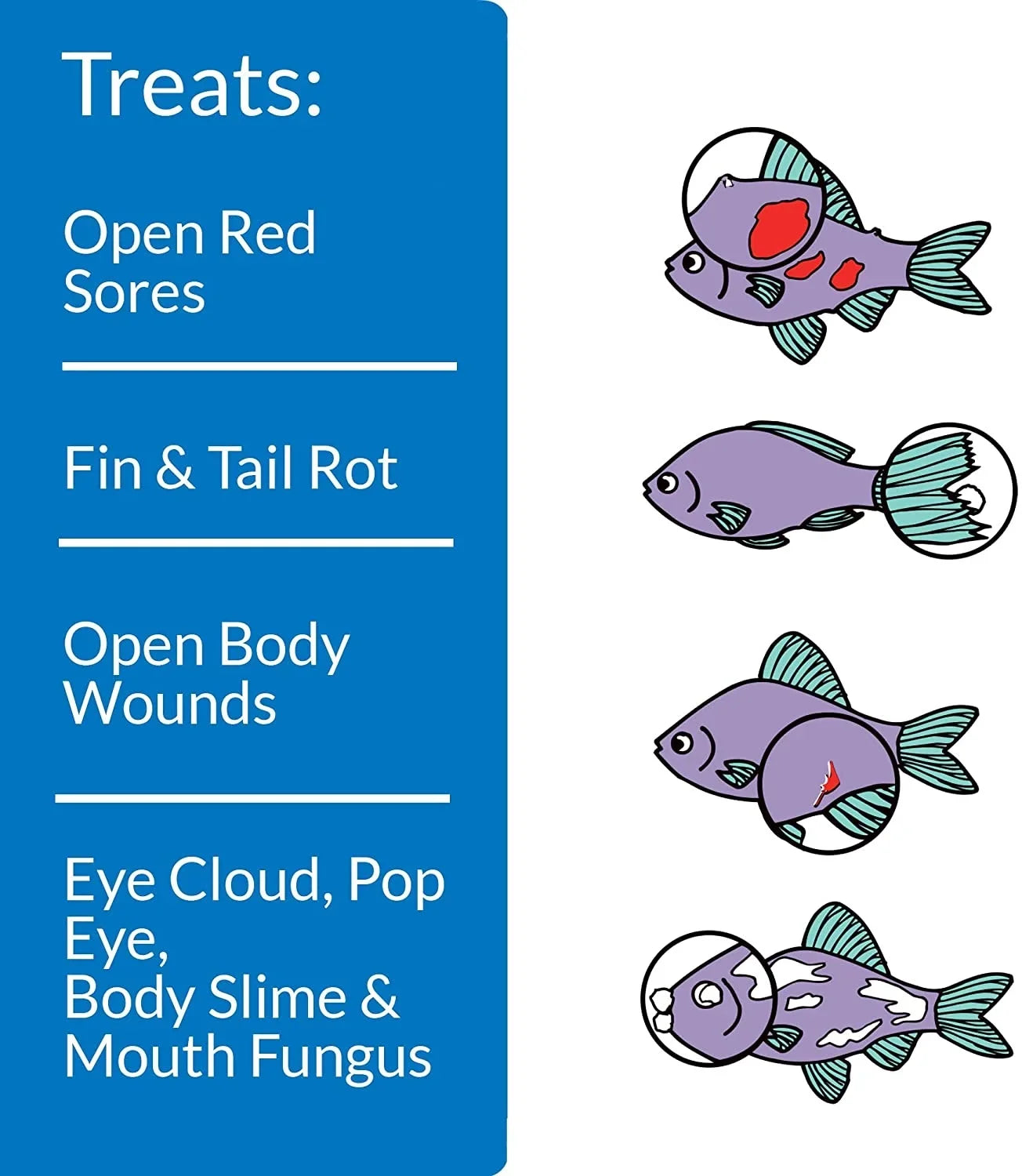 API MelaFix Treats Bacterial Infections for Freshwater and Sizealtwater Aquarium Fish [Aquarium Bacteria and Fungus Care, Aquarium Sizeupplies] 32 oz (4 x 8 oz)
