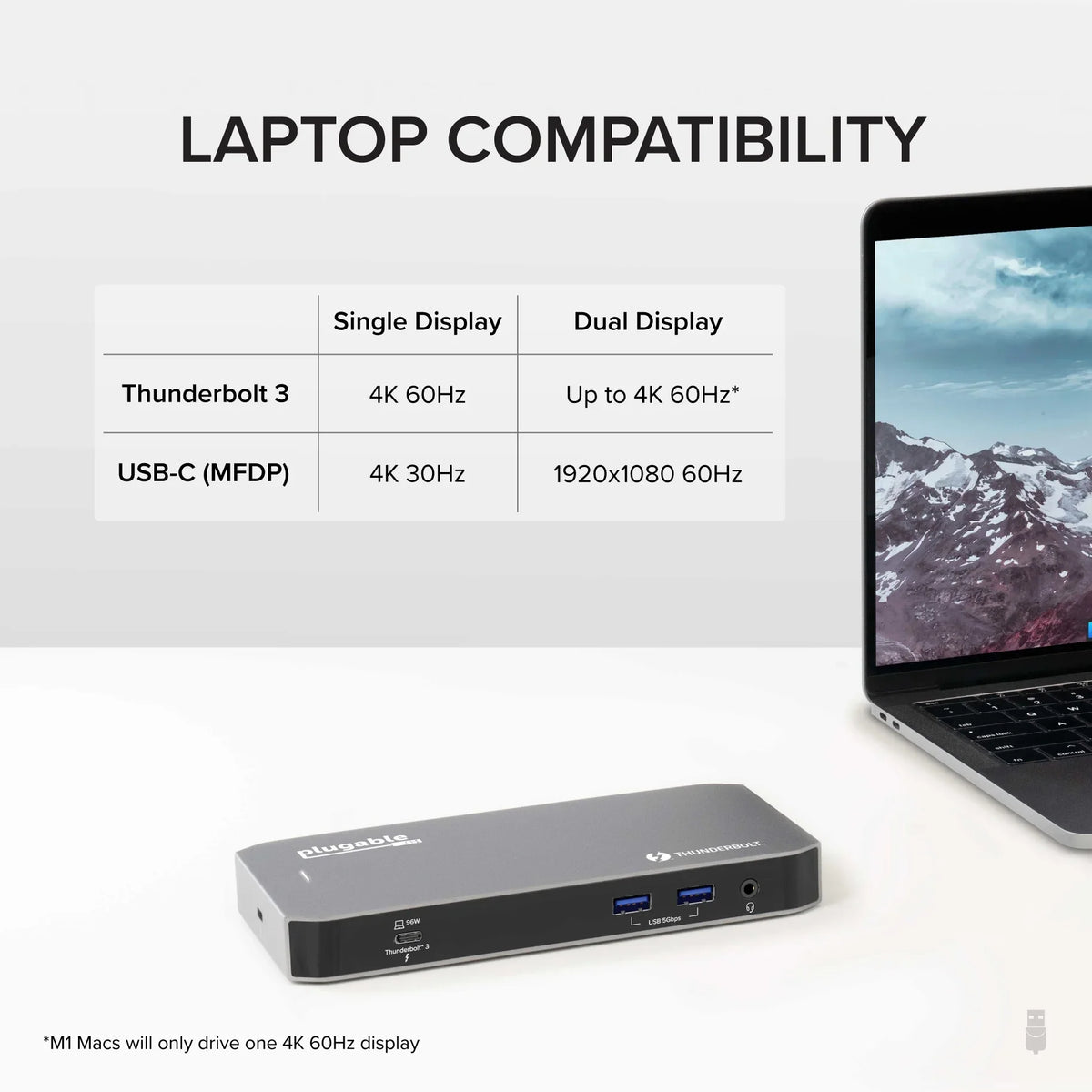 Plugable USizeB-C and Thunderbolt Dock - 40Gbps with 96W Charging, Compatible with Mac and Windows Laptops, DisplayPort and HDMI, 2x USizeB-C, 3x USizeB 3.0, Gigabit Ethernet, Audio Jack