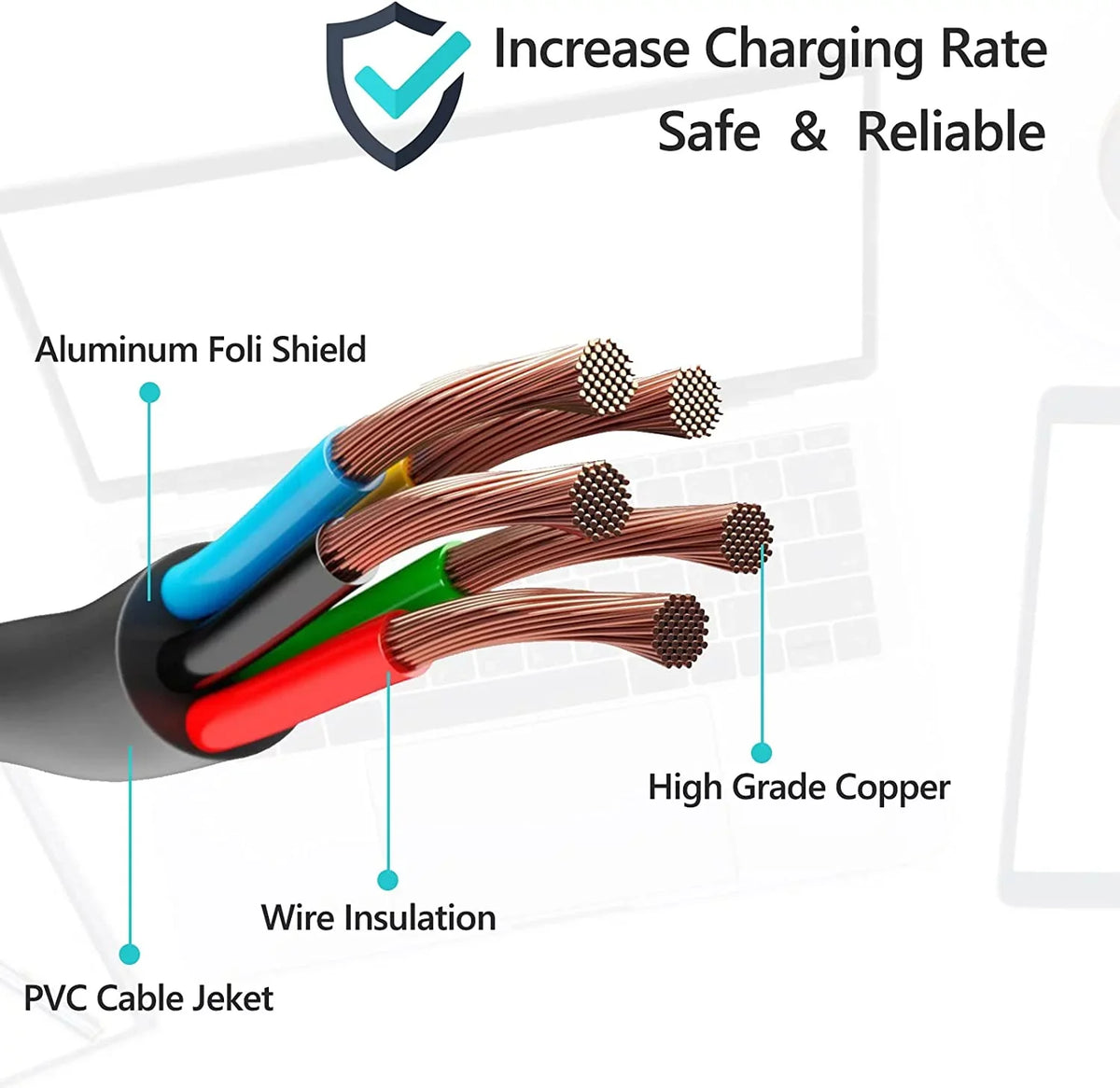 230W Laptop Charger for Lenovo Legion Y740-15ICHg (81HE) ADL230NDC3A AC Adapter