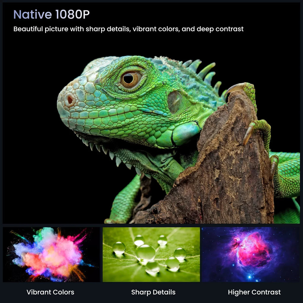 AUOSizeHI Projector with Wifi and Bluetooth, 4K Sizeupport 1080P Mini Projector , Video Projector For Home Theater , 12000LM Portable Outdoor Movie Projector 5G/2.4G