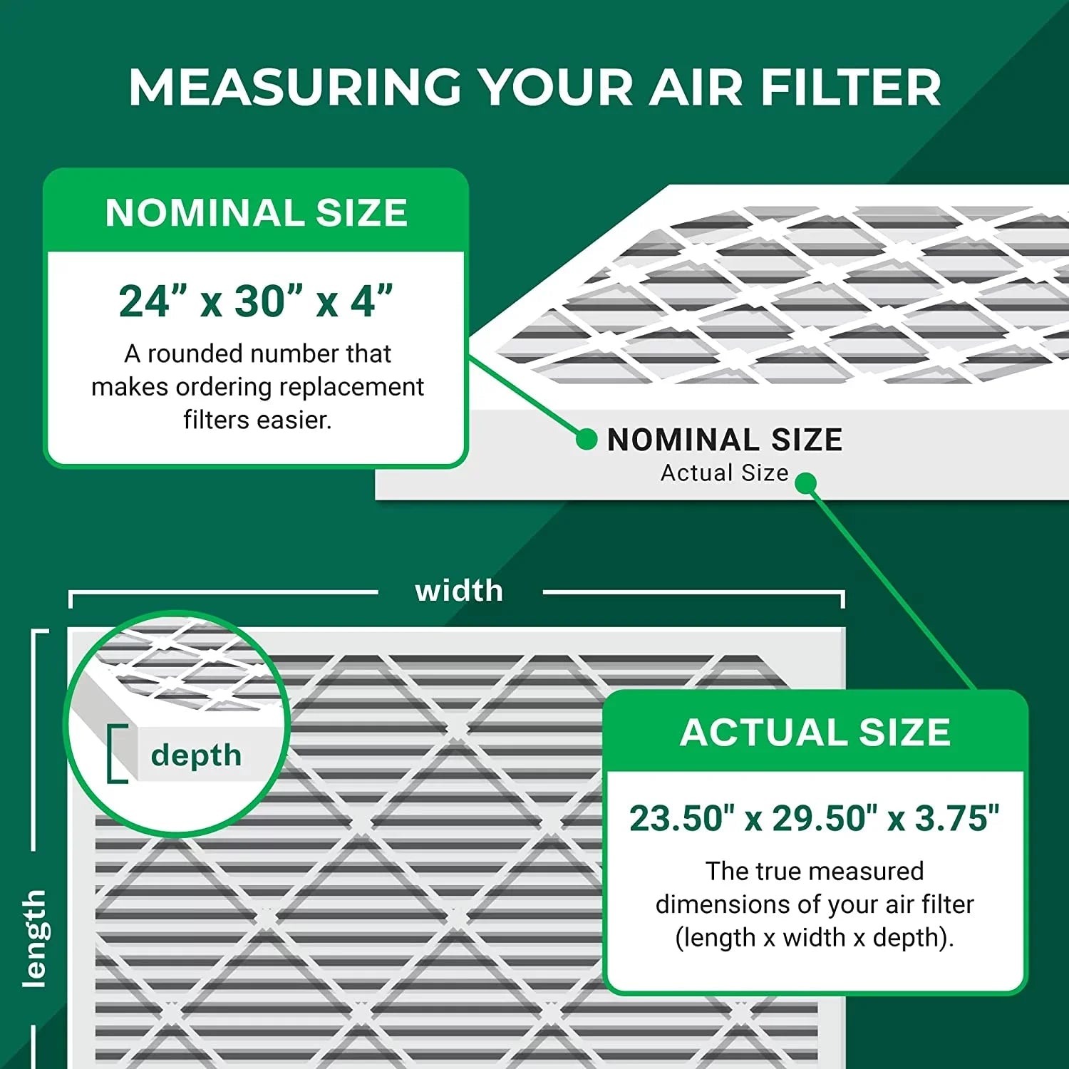 Filterbuy 24x30x4 MERV 11 Pleated HVAC AC Furnace Air Filters (4-Pack)