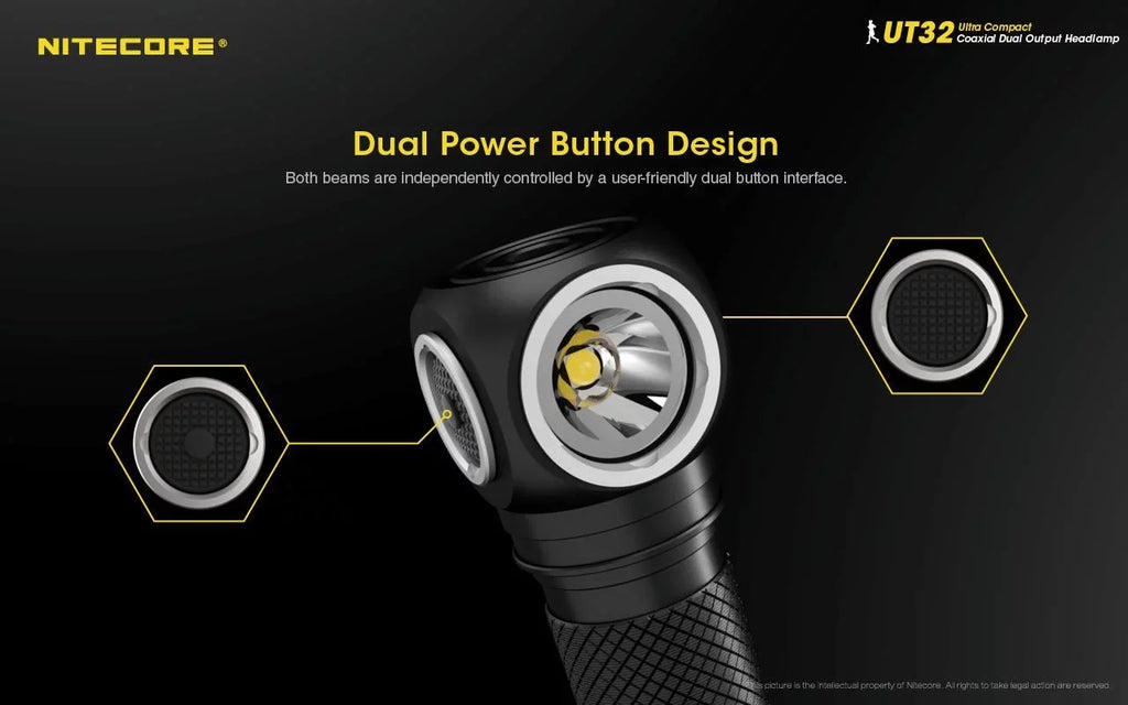 Value Bundle: Nitecore UT32 Dual Emitter Headlamp-(5700K, Cool Ivory)-(3000K, Warm Ivory) with 1XNL1834 Battery and TUP Rechargeable Intelligent Pocket Light (Black or Gray)