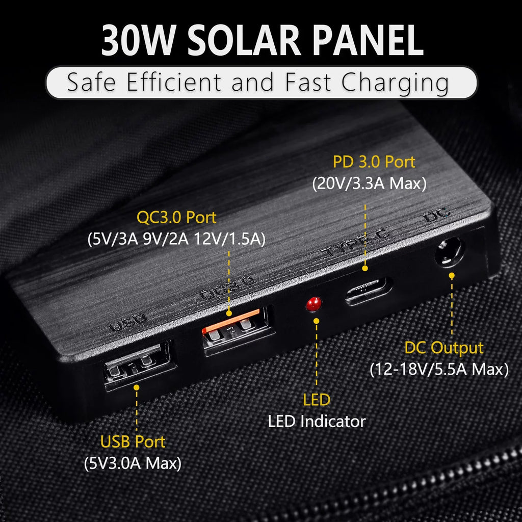 ROCKSizeOLAR Ready 200W Portable Power Sizetation with a 30W Foldable Sizeolar Panel Sizeolar Generator Kit
