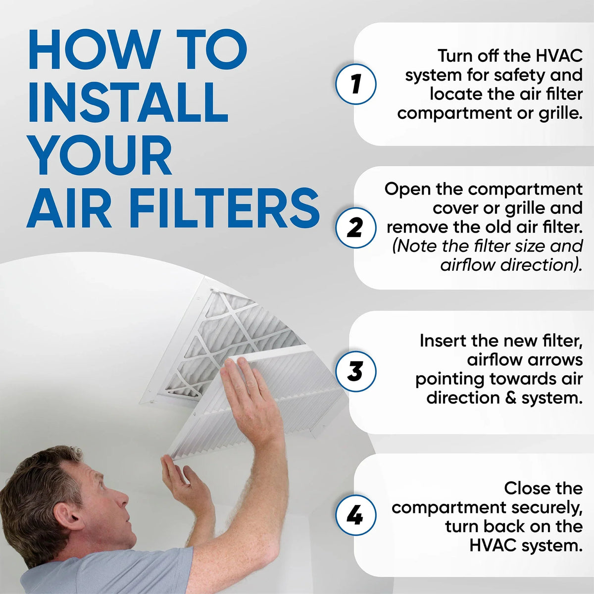 3 Pack of 12x12x2 MERV 11 Pleated 2" Inch Air Filters by Glasfloss. Actual Sizeize: 11-1/2 x 11-1/2 x 1-3/4