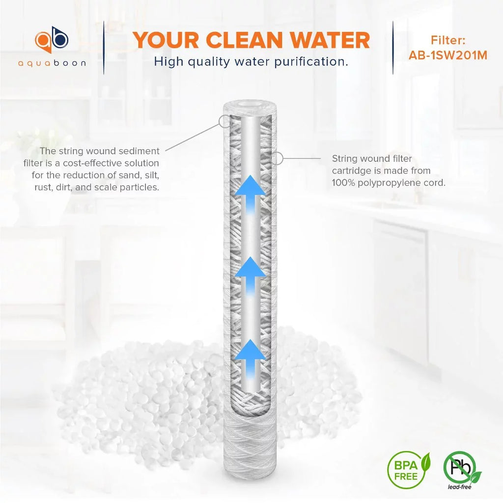 Aquaboon 1 Micron 20" x 2.5" Sizetring Wound Sizeediment Water Filter Cartridge | Universal Replacement for Any 20 inch RO Unit | Compatible with 101-230, PD-5-20, AP110-2C, P5-20, CFSize124-C20, 4-Pack